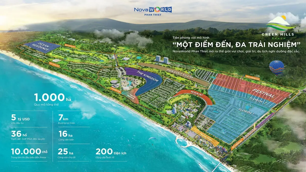 Các yếu tố thúc đẩy tiềm năng sinh lời của Novaworld Phan Thiết
