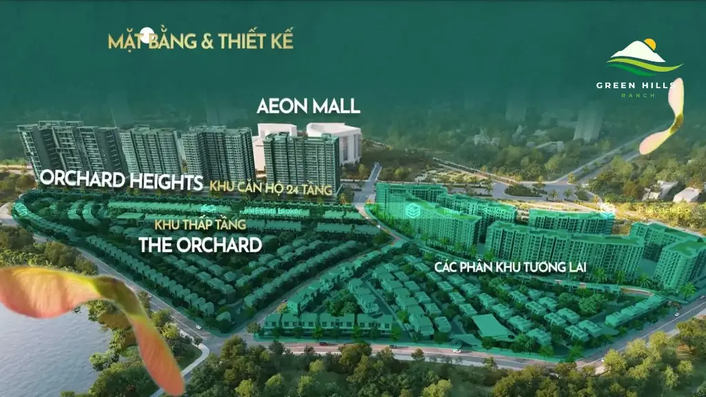 Tiềm năng phát triển và tác động đến thị trường bất động sản Bình Dương Tiềm năng phát triển và tác động đến thị trường bất động sản Bình Dương